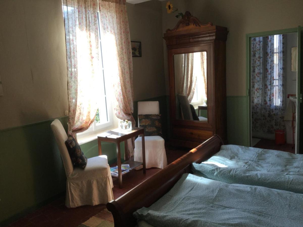 Les Hirondelles Bed and Breakfast Argeliers Eksteriør billede